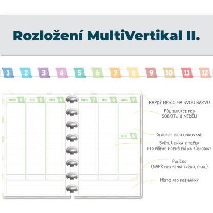 Slim diar MULTIVERTIKAL II