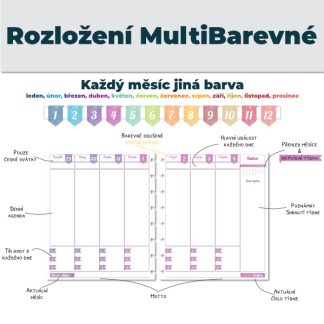 Napln pro klasik MultiBarevne